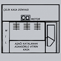 280CM İZMİR TİPİ TANK AŞŞAĞIYA KATLANAN ASANSÖRLÜ VİTRİN KASASI 325*280*90cm ( 14.000€ )