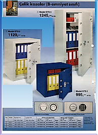 STS1 ALMAN OFİS TİPİ ÇELİK PARA KASASI 60*65*51CM 200KĞ ( 995€ )