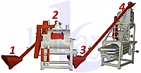 YARIM OTOMATİK KAYNAMIŞ KURUTULMUŞ BULGUR ÜRETİM TESİSİ 1-) 3 METRE HELEZYON 2-) TAMBURLU ÇARPMA 3-) 4 METRE HELEZYON 4-) BULGUR SAVURMA , KIRMA ELEME  4M*10M*6M ( 13.000€ )
