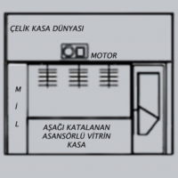 280CM İZMİR TİPİ TANK AŞŞAĞIYA KATLANAN ASANSÖRLÜ VİTRİN KASASI 325*280*90cm ( 14.000€ )