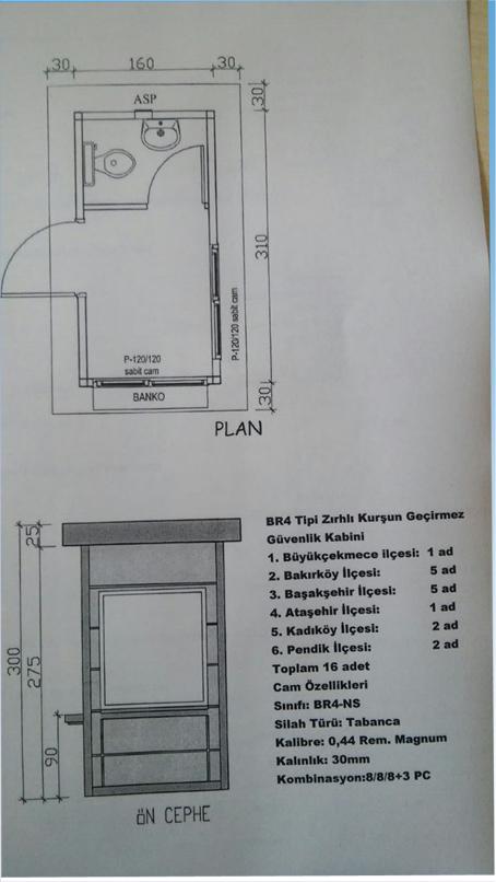 BR7 KURŞUN GEÇİRMEZ KULÜBE UZUN NAMLULU ZIRHLI GÜVENLİK KABİNİ DIŞ 300*370*220CM İÇ 240*250*160CM 8TON ( 19999€ )