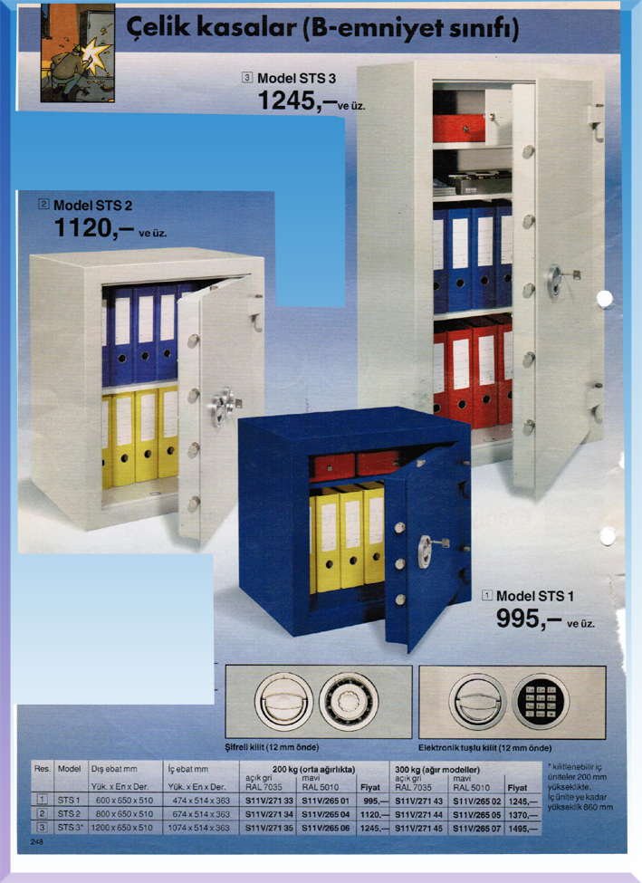 STS1 ALMAN OFİS TİPİ ÇELİK PARA KASASI 60*65*51CM 200KĞ ( 995€ )