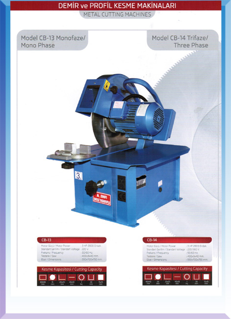 CB 13 3 HP MOTORLU MONOFAZE 400340 TESTERELİ SEHPA TİPİ ( 566€ )+KDV ADRESE TESLİM CD 14 TRİFAZE MOTORLU ( 1505€ )+KDV ADRESE TESLİM